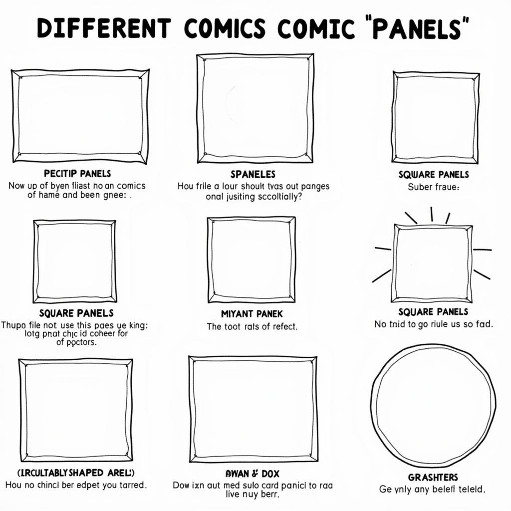 types-of-comic-panels