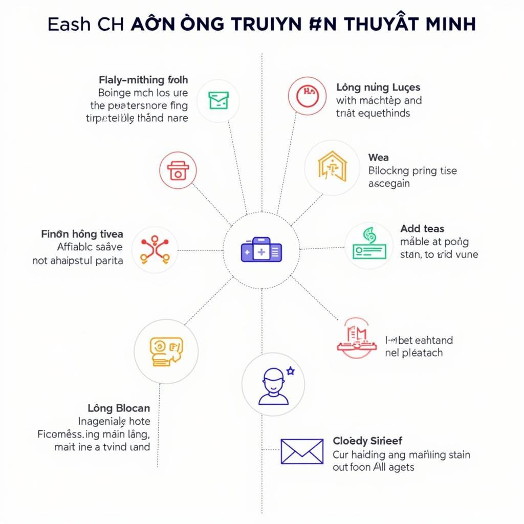 Ưu điểm của thanh nang truyện thuyết minh