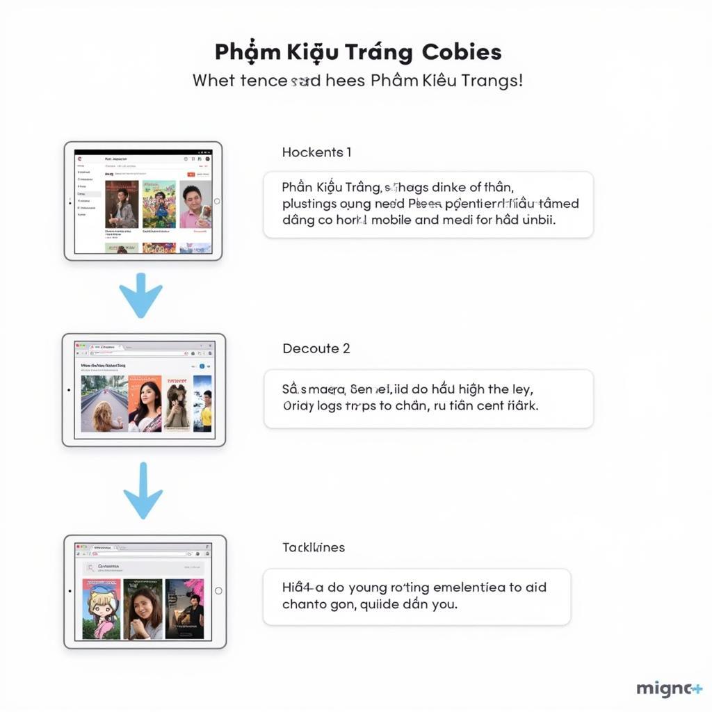 Hướng dẫn đọc truyện Phạm Kiều Trang online trên các nền tảng khác nhau.