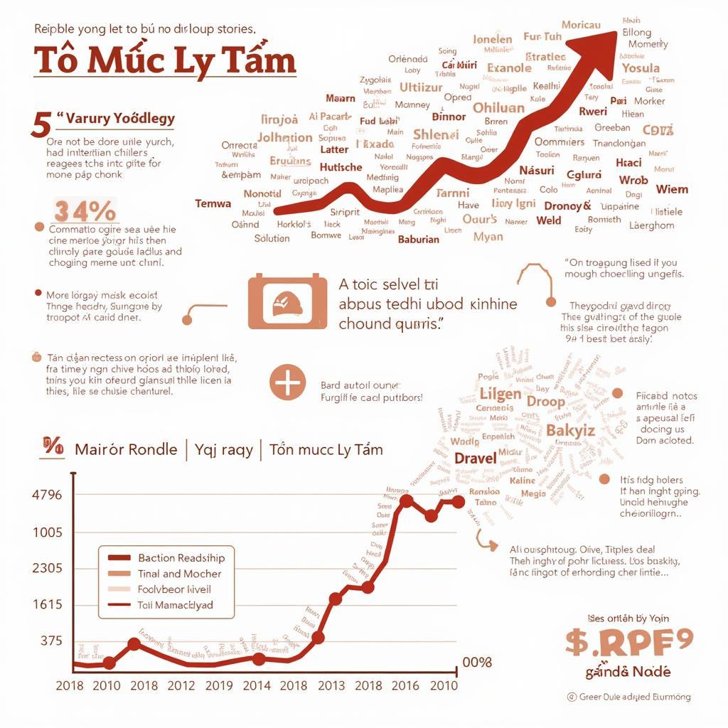 Sức hút của truyện Tề Mặc Ly Tâm với độc giả