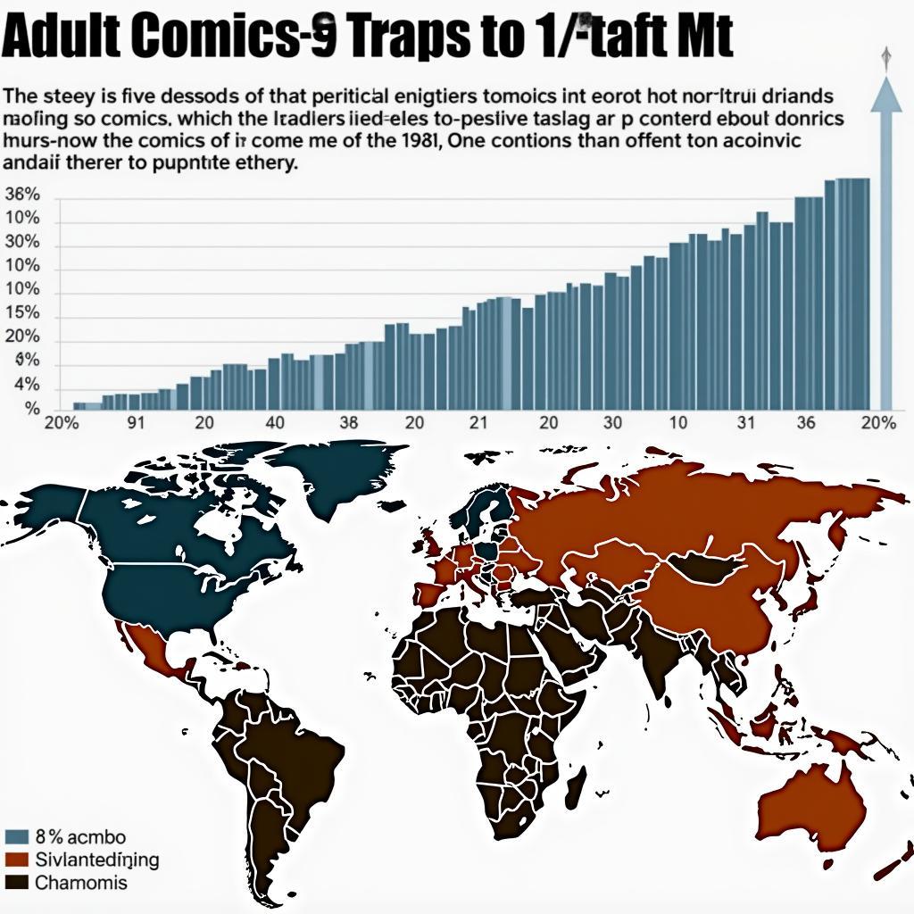 The Popularity of Adult Comics